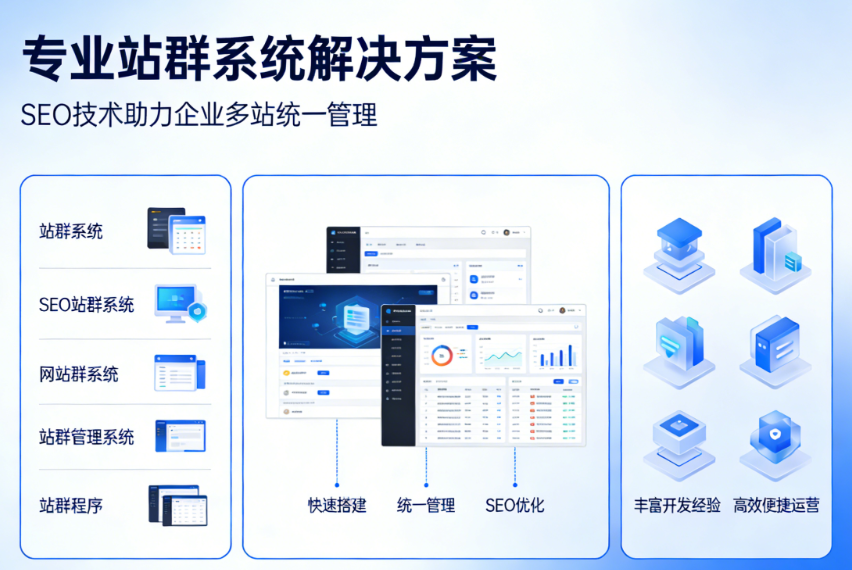 站群系统_网站群系统_SEO站群系统_站群管理系统_站群程序 - 起尔网站群系统